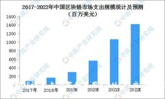 如何在iOS设备上下载和使