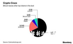 冷钱包能否追踪？深入解