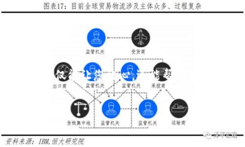 引言

随着数字货币的普及，越来越多的人开始关注如何安全地存储和管理他们的数字资产。选择一个好用且安全的数字货币钱包，不仅能让您放心，还能帮助您更好地管理投资。在这篇文章中，我们将深入探讨一些值得推荐的数字货币钱包，并提供关于它们的丰富信息和用户使用体验。


2023年推荐：五款安全又好用的数字货币钱包