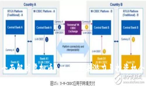 全面解析虚拟币Aptos：未来潜力与投资机会