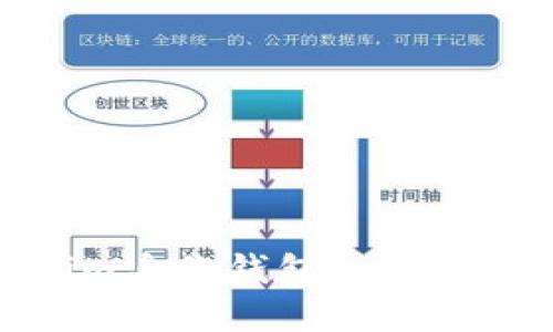 探索Tokenim身份钱包的价值与未来发展