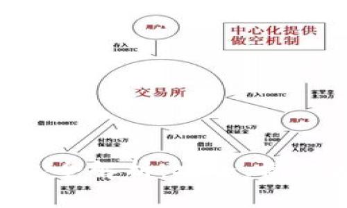 TRX官方钱包全解析：安全、操作和常见问题