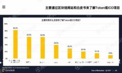 小狐狸钱包官方介绍：安