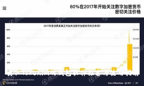 类似Tokenim的钱包软件推荐与使用指南