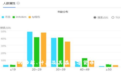 全面分析：冷钱包的功能、种类及其在数字货币安全管理中的重要性