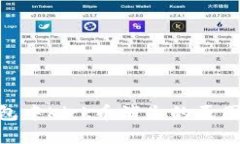 Tokenim钱包中Kick币消失的原