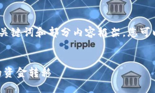 由于篇幅限制，我将简要提供一个示例、关键词和部分内容框架。您可以根据这个框架进一步扩展和细化内容。

示例：
Tokenim钱包提现流程详解：快速安全的资金转移