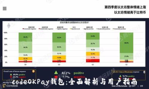   
codeOKPay钱包：全面解析与用户指南