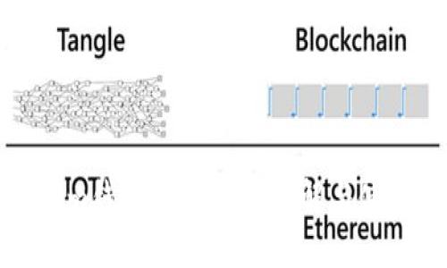 Tokenim钱包新版功能详解与使用指南