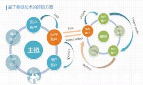 
Tokenim质押DOT挖矿教程：轻松获取收益的全面指南