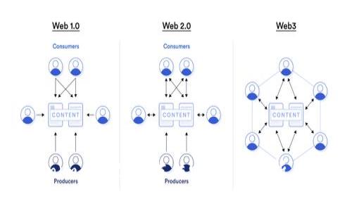 Tokenim会被公安冻结吗？深入分析与探讨