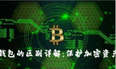冷钱包与热钱包的区别详