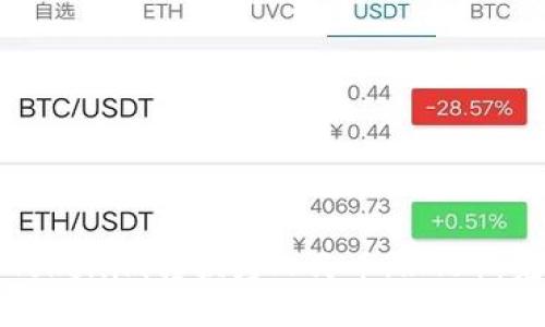 如何将Tokenim转换为人民币（RMB）：完整指南