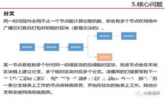 如何安全下载和使用数字