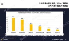 tokenim在境外的使用与应用