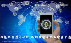 冷存储钱包的类型与比较