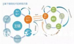 冷钱包签名不了的原因及