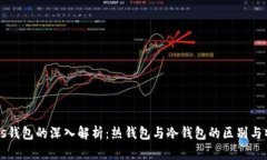 Plus钱包的深入解析：热钱