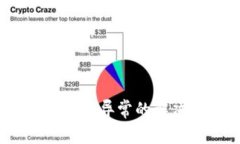 冷钱包没有能量支付，显