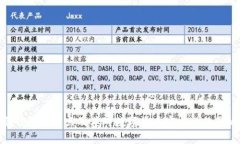 冷钱包的缺点及其对数字