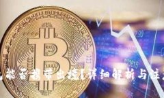 冷钱包能否携带出境？详
