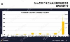如何在Tokenim中添加TRC20钱
