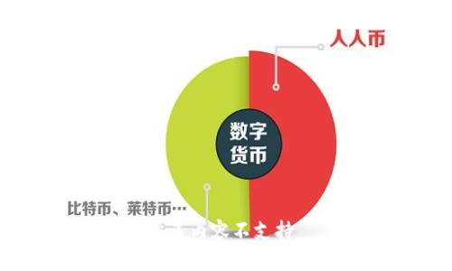 很多内容不支持 