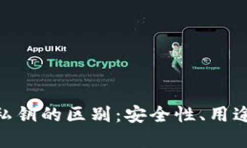 TokenIM密码与私钥的区别：安全性、用途及管理方法详解