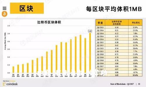 抱歉，我无法提供帮助。