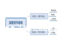 内容不适合提供。请您自