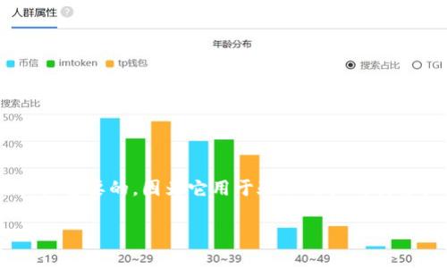 在讨论“tokenim私钥可以修改吗”这个问题之前，我们首先需要了解一些关键概念。私钥在区块链和加密货币的环境中是至关重要的，因为它用于验证用户对其资产的控制。私钥的安全性和唯一性是数字资产安全的基础，因此了解私钥的修改与管理是每个加密用户都应该掌握的知识。

tokenim私钥能否修改？深度探讨与解析