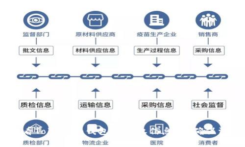 :如何查看TokenIm钱包的授权信息,以确保资产安全