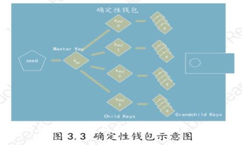  OK币价格走势分析及未来预测：投资者必读指南