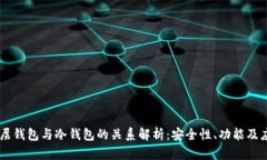 多层钱包与冷钱包的关系