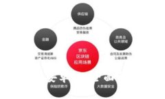 TokenIM 2.0 安卓版：全面解