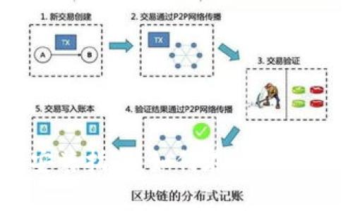 钱能钱包App下载安装指南：如何在iOS设备上轻松获取与使用