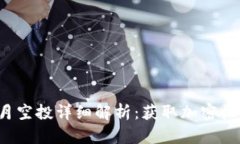 TokenIM 10月空投详细解析：