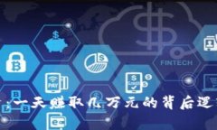 数字货币投资：一天赚取