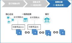 如何设置OK链：新手指南与