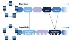 TokenIM与TP钱包的兼容性分