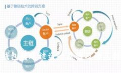 冷钱包转账被盗的原因及