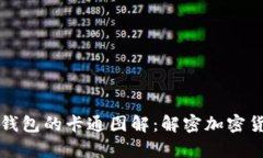 冷钱包与暖钱包的卡通图