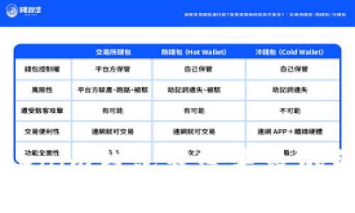 解决Tokenim钱包转账失败的终极指南