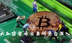 2023年十大加密货币交易所
