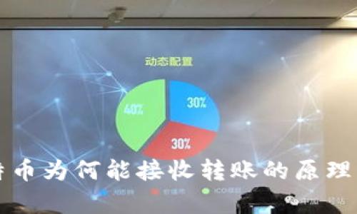 冷钱包比特币为何能接收转账的原理与机制解析