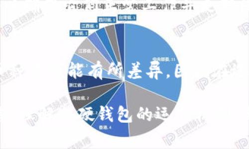 冷硬钱包这个术语在加密货币的世界中通常是指一种安全的数字货币存储方式，其主要目的是为了保护资产不受到黑客攻击和其他网络威胁的影响。在这篇文章中，我们会深入讨论冷硬钱包的定义、工作原理、种类以及它与其他钱包形式的对比。同时，我们还会回答关于冷硬钱包的一些相关问题，以便为读者提供全面的视角。

冷硬钱包的定义
冷硬钱包是一种离线存储数字资产的工具，用户通过它来安全地存储加密货币，如比特币、以太坊等。与在线热钱包不同，冷硬钱包并不连接互联网，因此在理论上不容易受到网络攻击。
冷硬钱包使用物理设备（如硬件钱包）或纸质方式（如纸钱包）来存储加密货币的私钥。这些私钥是访问和管理加密资产的必要信息，失去私钥意味着失去对相应数字货币的控制权。

冷硬钱包的工作原理
冷硬钱包的工作机制相对简单。用户生成或导入他们的私钥到冷硬钱包中。对于硬件钱包，这一般是在一个安全的环境中完成的，确保私钥不会暴露给第三方。
冷硬钱包通常不会直接与区块链交互。用户需要通过某种方式（如使用热钱包或通过某个接口）将交易信息输入到冷硬钱包中，然后进行签名，并最终在联网的设备上广播到区块链上。这种分离的过程大大提高了私钥的安全性。

冷硬钱包的种类
冷硬钱包主要可以分为以下几种类型：
ul
    listrong硬件钱包：/strong专门的硬件设备，如Ledger、Trezor等，这些设备需要连接到电脑或手机，但即使连接，它们也会保护私钥不被泄露。/li
    listrong纸钱包：/strong用户可以通过生成工具，将自己的私钥和公钥打印在纸上，丁商非常简单便于存储，但需要特别小心防止物理损坏或丢失。/li
    listrong离线电脑：/strong这种方法使用未连接互联网的电脑生成和存储私钥，虽然更复杂，但一定程度上提高了安全性。/li
/ul

冷硬钱包与热钱包的比较
冷硬钱包与热钱包相比，有几个显著的差异。热钱包通常是通过网络服务存储的，加密资产的私钥存储在在线平台。这意味着热钱包的便捷性更高，因为它们可以迅速进行交易。但与此同时，热钱包的安全性则相对较低，因为它非常容易受到黑客攻击。
对于频繁交易的用户，热钱包可能是一个好的选择，但对于长期持有或想要确保安全的投资者，冷硬钱包则更为理想。冷硬钱包的缺点在于，它们难以快速交易，因此用户需根据自己的需求选择合适的存储方式。

冷硬钱包的优缺点
冷硬钱包的优点包括：
ul
    listrong安全性高：/strong因为不与互联网连接，所以不受网络攻击的威胁。/li
    listrong自主控制：/strong用户全权控制自己的私钥，不用依赖任何第三方机构。/li
/ul
然而，冷硬钱包也有其缺点：
ul
    listrong不便捷：/strong进行交易需要额外的步骤，可能导致用户体验较差。/li
    listrong损坏风险：/strong物理设备或纸质钱包一旦损坏，可能导致资产丢失。/li
/ul

相关问题与解答

1. 为什么选择冷硬钱包而不是热钱包？
选择冷硬钱包而不是热钱包主要是为了提高加密资产的安全性。热钱包通常在交换平台或应用程序中使用，经常连接互联网，难以避免安全威胁。相反，冷硬钱包通过将私钥保持离线状态，显著降低了网络攻击的风险。同时，冷硬钱包特别适合用于长期持有重大投资，减少频繁交易带来的复杂性和风险。

2. 如何安全地使用冷硬钱包？
使用冷硬钱包时，用户应遵守一系列安全措施：首先，确保在安全的环境下生成私钥，避免在公共网络下操作。其次，建议将冷硬钱包的备份存储在不同的位置，以防止意外损坏或丢失。最后，不要轻易相信第三方工具或信息，始终使用官方渠道和可信赖的工具。

3. 冷硬钱包的费用和维护问题
冷硬钱包的费用因品牌和型号而异，通常硬件钱包的价格范围在几十到几百美元不等。使用冷硬钱包的维护较大程度上归于用户自己，定期检查硬件设备以确保它们正常工作并更新固件，以获得最新的安全性和功能。此外，用户还应该保持良好的备份习惯。

4. 冷硬钱包能存储哪些类型的加密资产？
通常情况下，冷硬钱包能够支持多种类型的加密资产，包括但不限于比特币（BTC）、以太坊（ETH）、瑞波币（XRP）等。然而，不同品牌和型号的钱包支持的货币种类可能有所差异，因此在选择冷硬钱包前，务必确认它所支持的具体资产种类。

总结来说，冷硬钱包在保护加密资产安全上发挥了重要的作用。通过利用离线存储和加密技术，用户能够有效地防范网络攻击与潜在风险。对于投资者而言，理解冷硬钱包的运作机制、分类以及使用时的注意事项，对于确保投资安全具有不可忽视的意义。希望本文能够帮助你更好地理解冷硬钱包，并做出最适合自己的数字资产存储选择。
