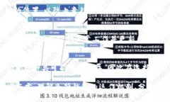 冷硬钱包这个术语在加密