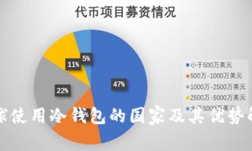 全球使用冷钱包的国家及其优势解析