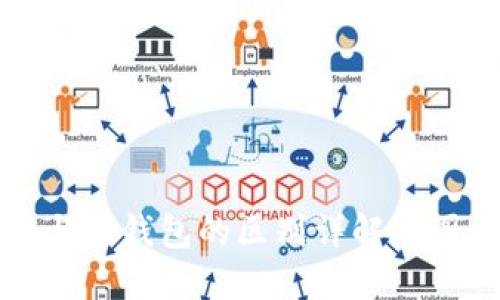冷钱包与硬钱包的区别详解及图片对比