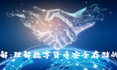 冷钱包拆解：理解数字货